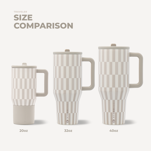 Three travel tumblers with lids and handles shown in graduated sizes labeled 20oz, 32oz, and 40oz, with the text 'TRAVELER SIZE COMPARISON' above them on a light gray background.