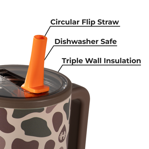 Insulated cup with orange circular flip straw, labeled features on a white background