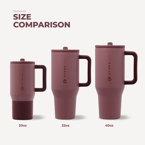 Three HydroJug travel mugs in 20oz, 32oz, and 40oz sizes shown side by side on a light gray background with 'SIZE COMPARISON' text and size labels.