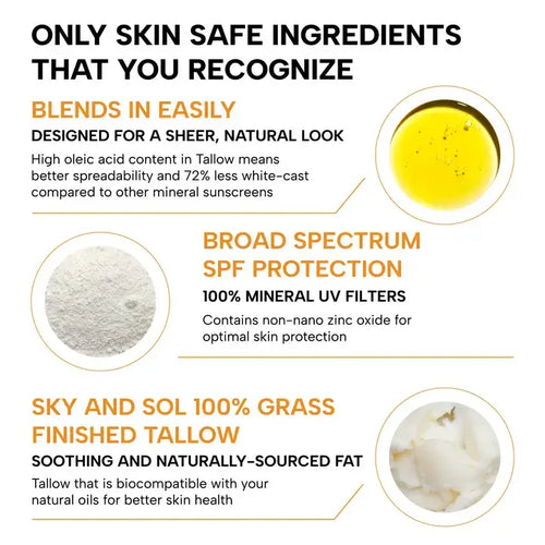 Product description card with text and images of ingredients for a sunscreen.